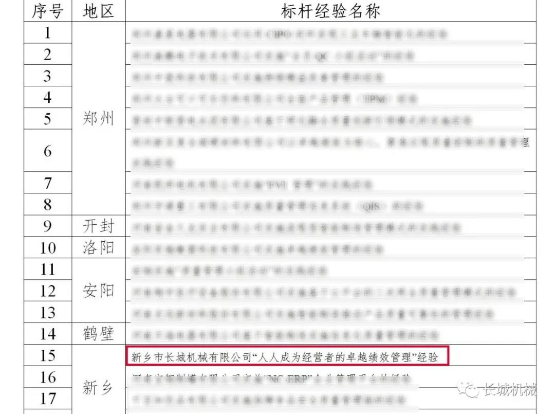 經(jīng)營理念