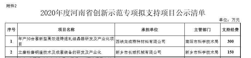 河南省創(chuàng)新項目