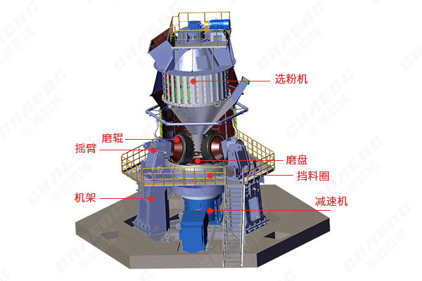 新鄉(xiāng)長(zhǎng)城機(jī)械GRMS系列立磨機(jī)結(jié)構(gòu)