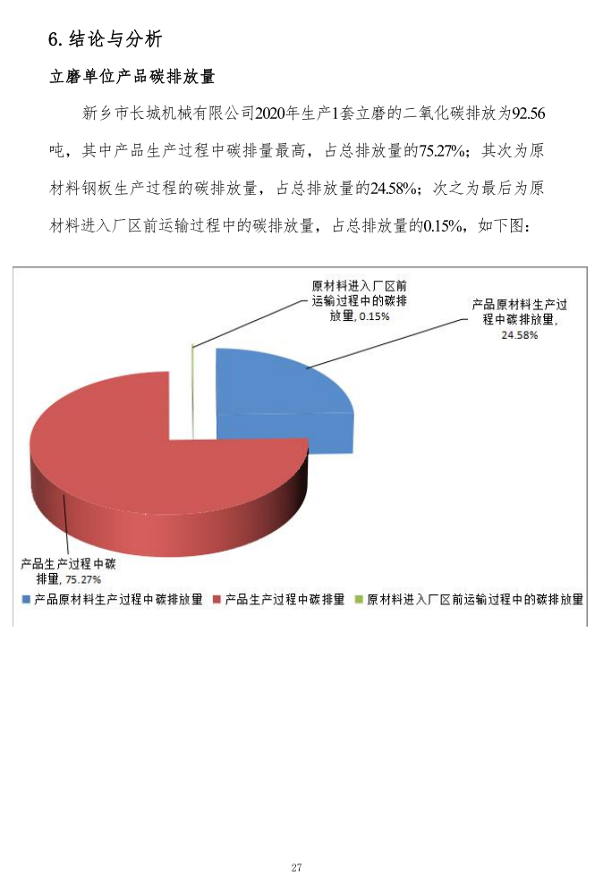 新鄉(xiāng)市長(zhǎng)城機(jī)械有限公司2020年度產(chǎn)碳足跡報(bào)告